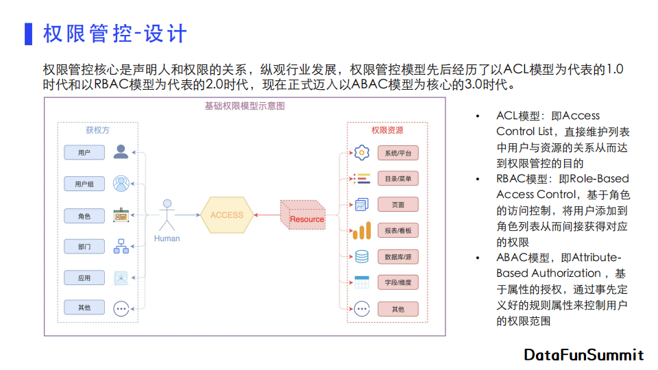 产品经理，产品经理网站